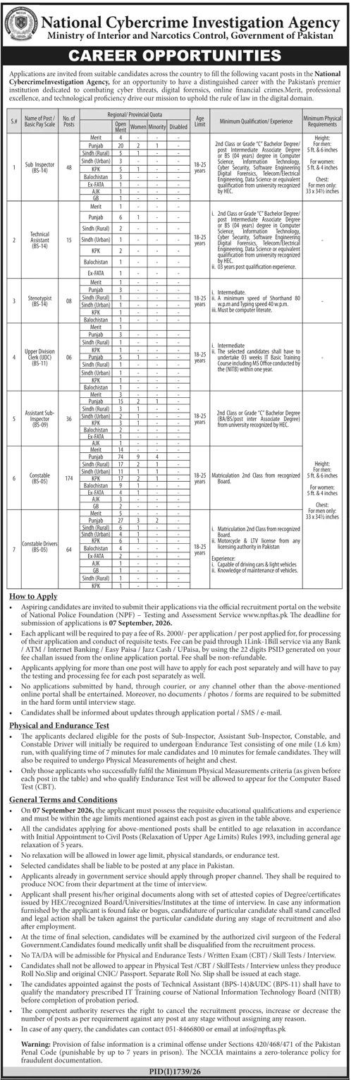NCCIA Announced 351 Vacancies Sub Inspector, Constable & More Apply Online at npftas.pk